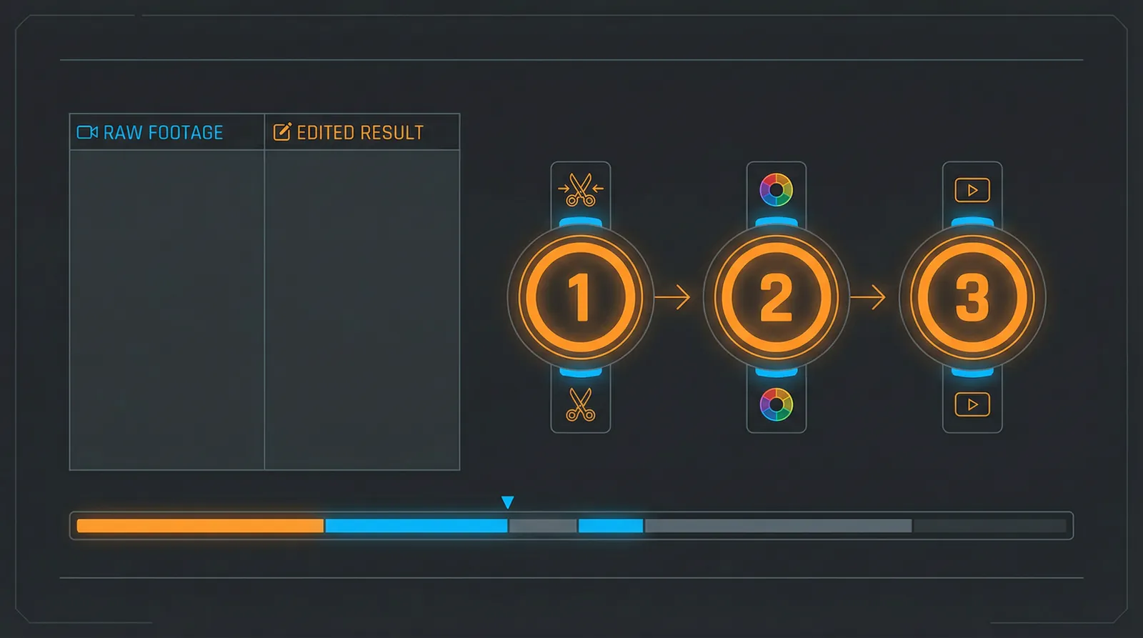 人妻视频 快速上手三步流程示意图